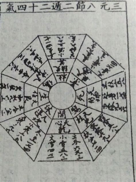 風水 講座 奇門遁甲